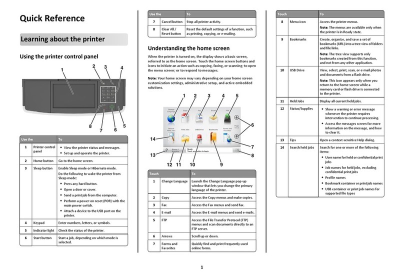 Lexmark MX610 Series User manual