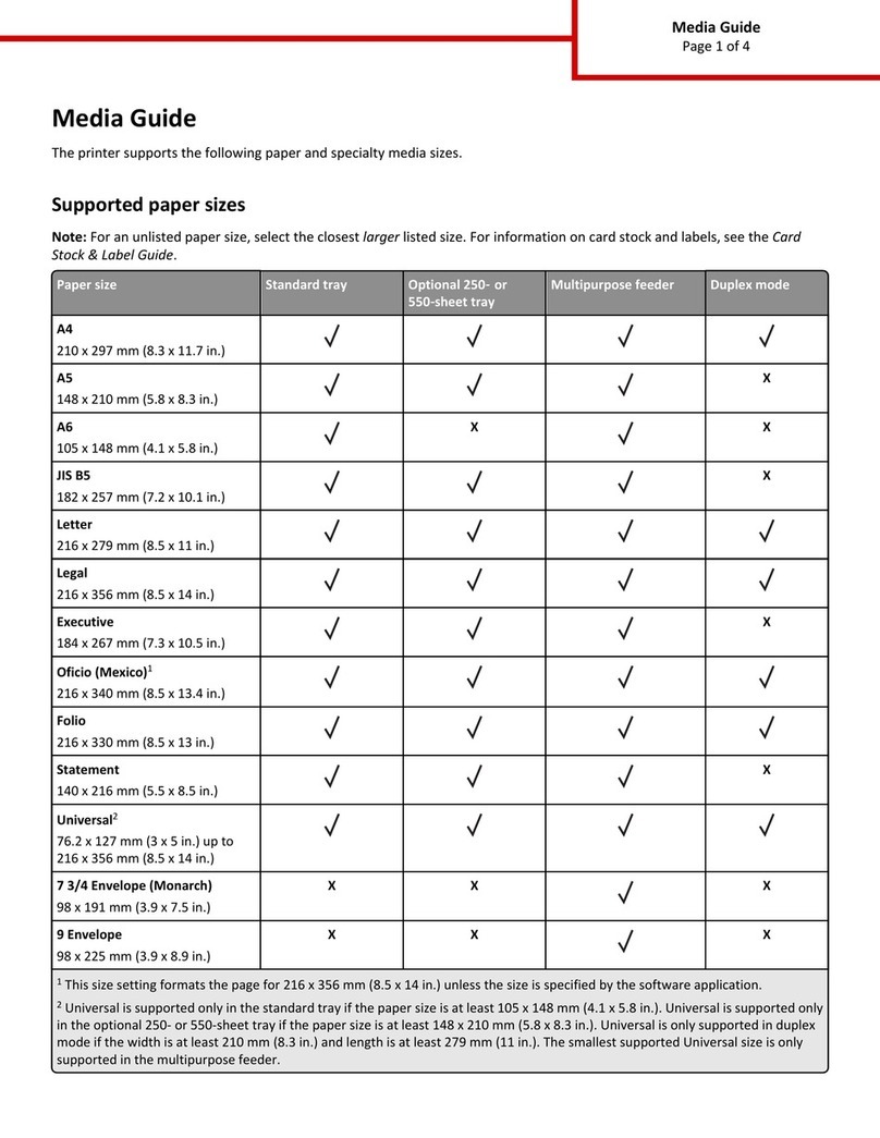 Lexmark M3150 Quick reference guide