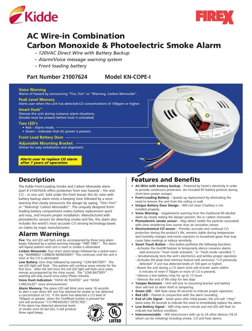 Firex KN-COPE-I User manual
