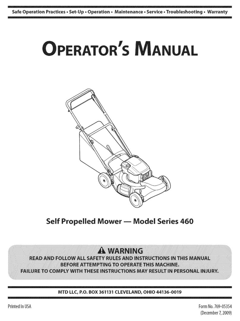 MTD 460 Series User manual