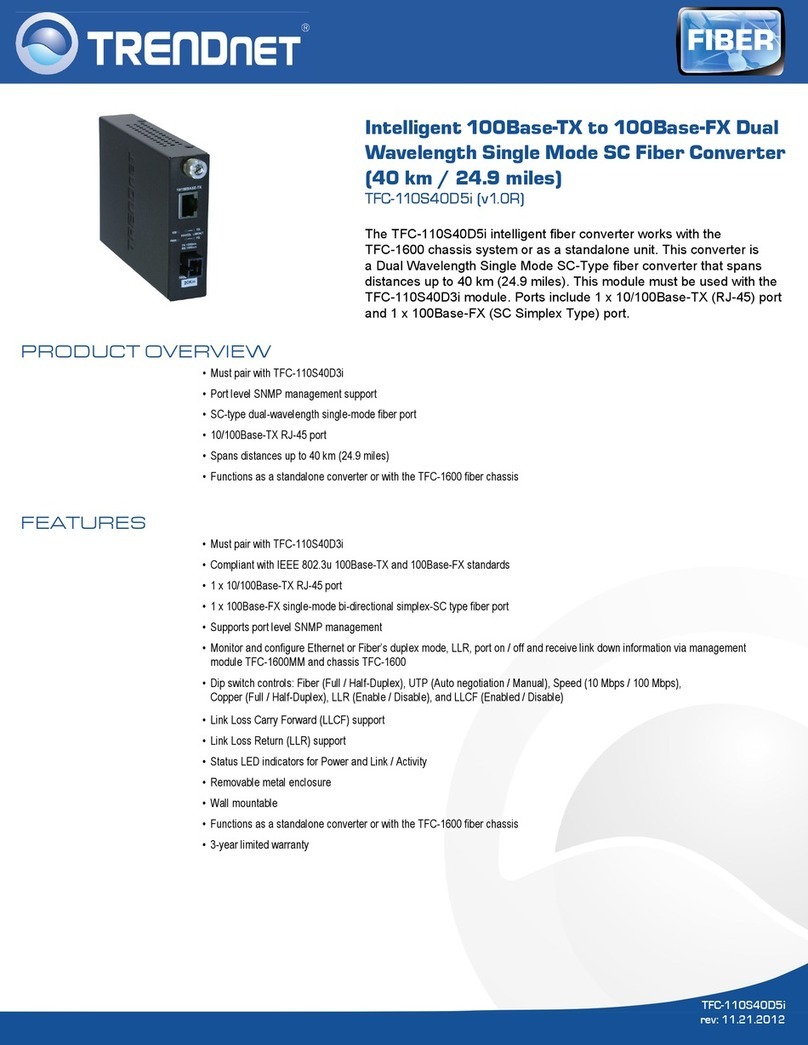TRENDnet TFC-110S40D5i User manual TRENDnet TFC-110S40D5i User manual