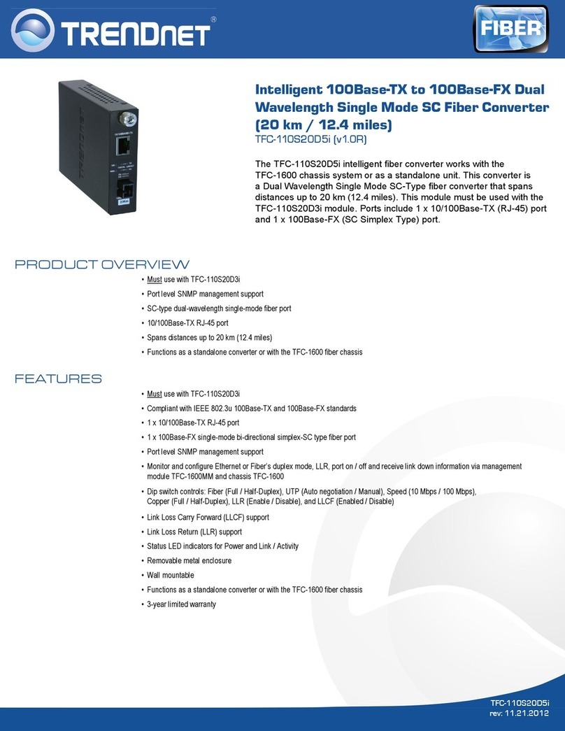 TRENDnet TFC-110S20D5i datasheet