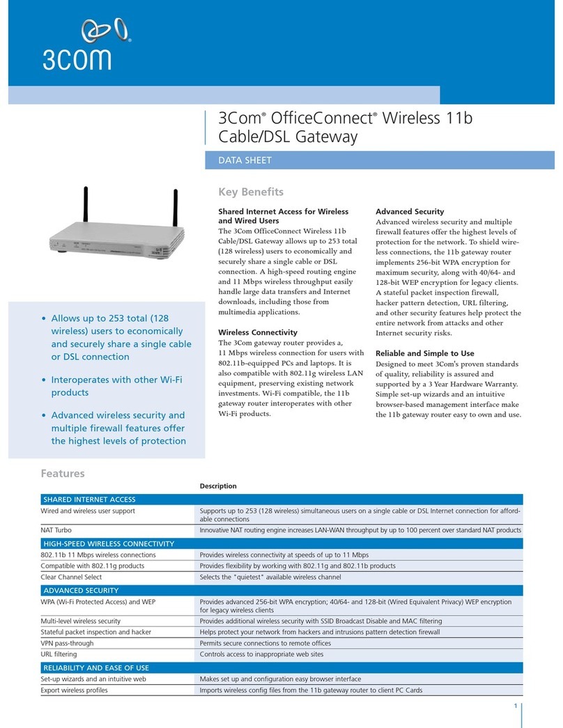 3Com 3CRSHPW196 datasheet