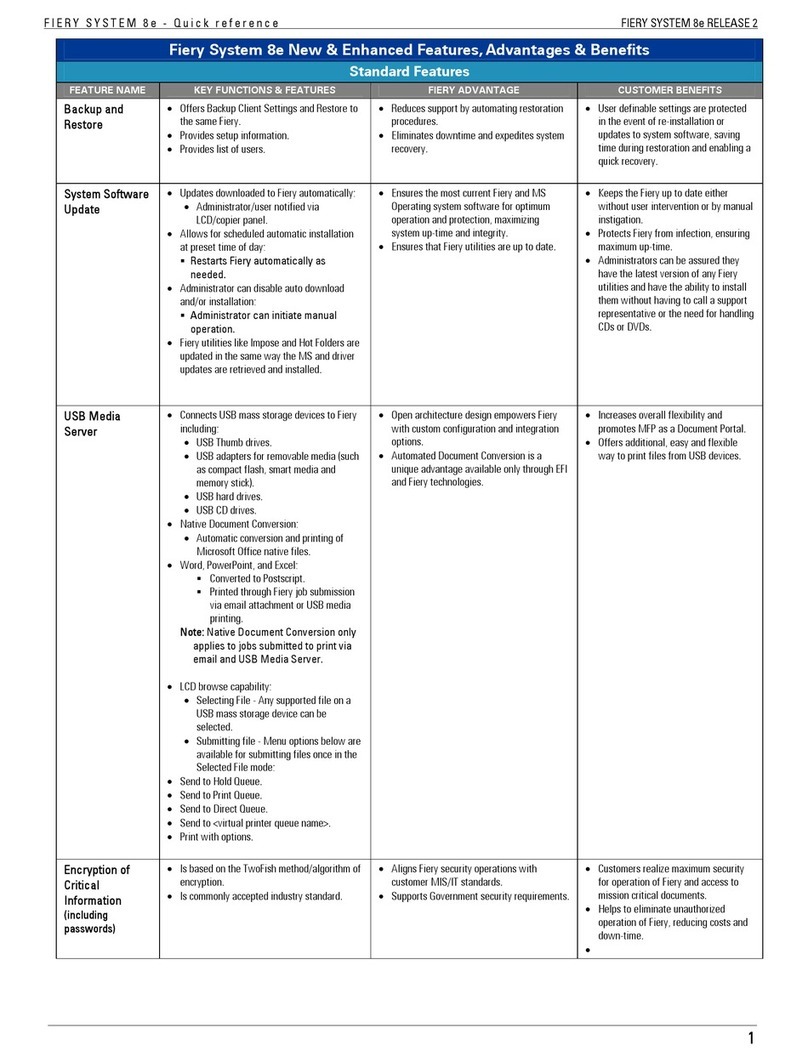 EFI bizhub C650 Series quick reference