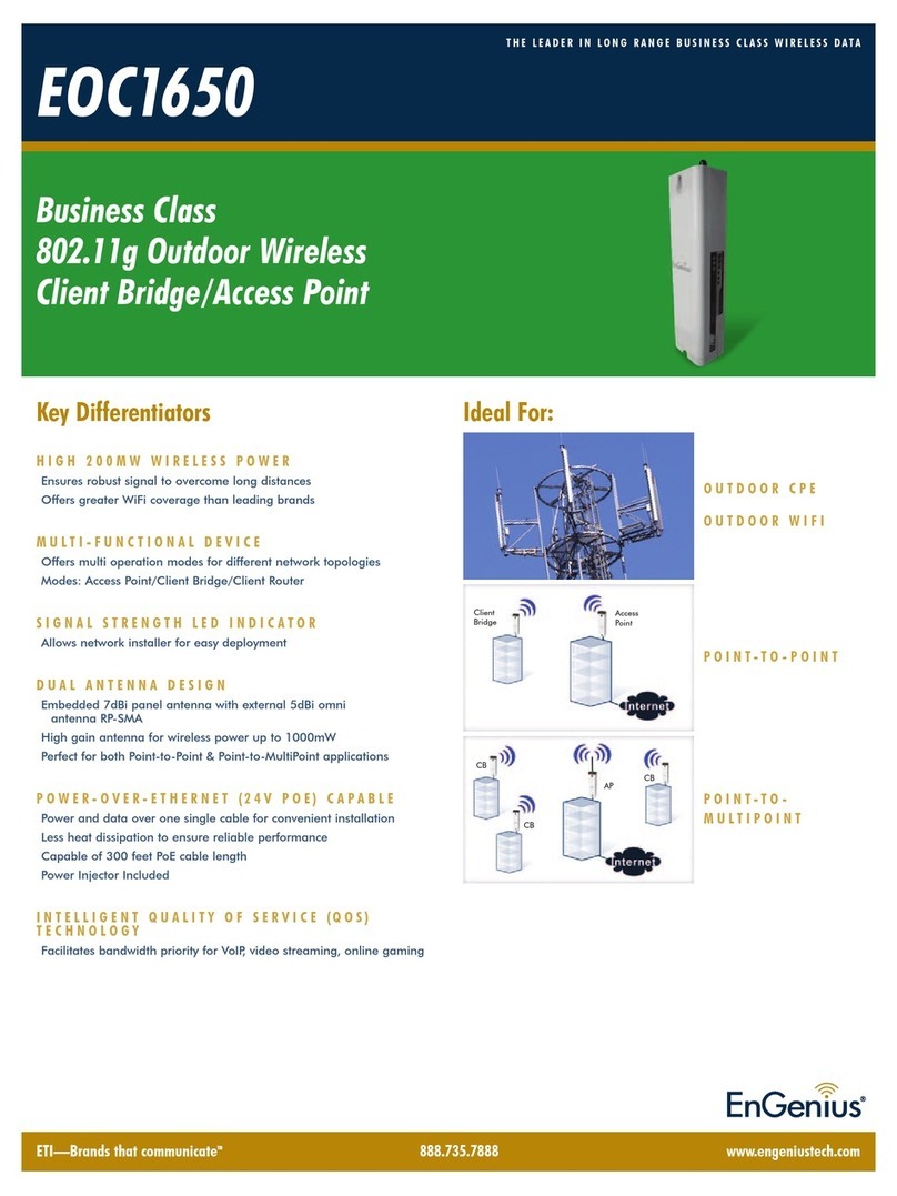EnGenius EOC1650 User manual
