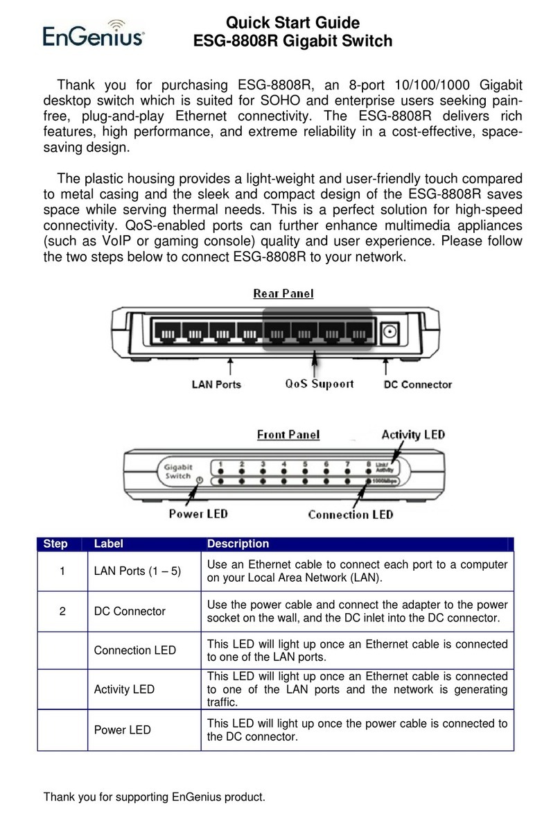 EnGenius ESG-8808R quick start guide
