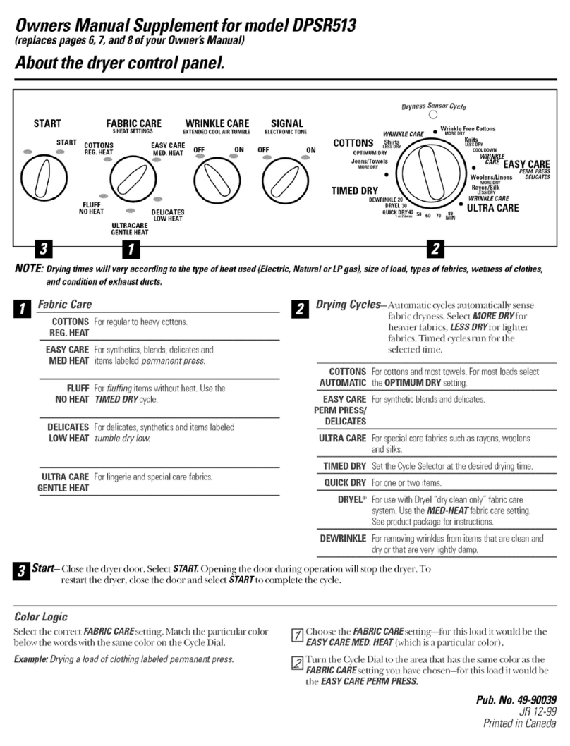 GE DPSR513 Configuration guide