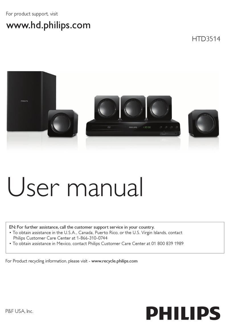 Philips HTD3514/F7 User manual