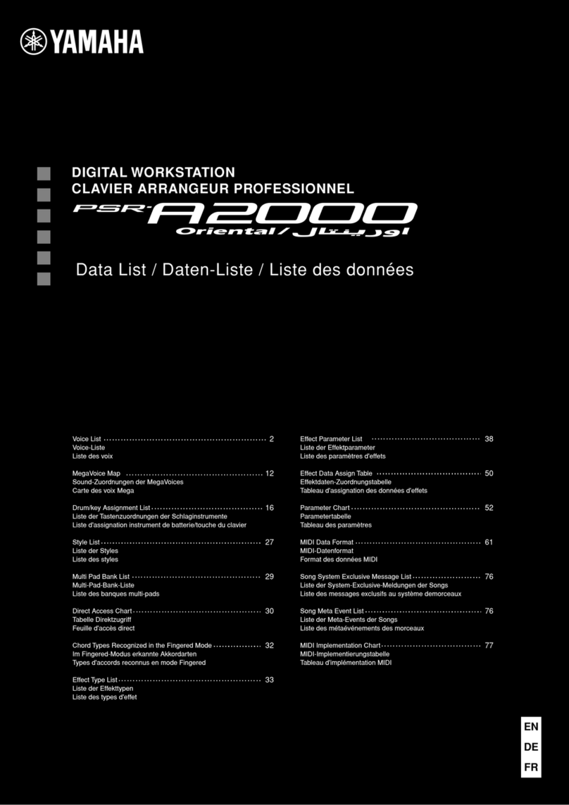 Yamaha PSR-A2000 Oriental Midi implementation