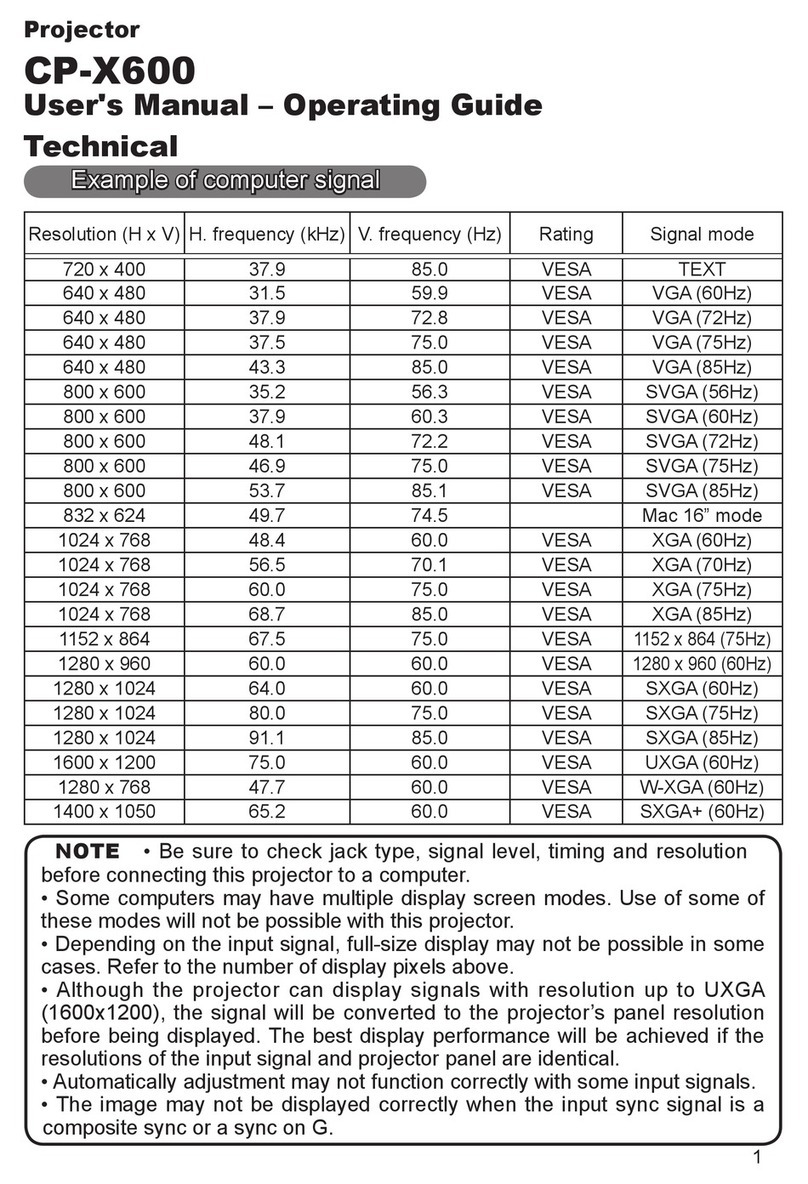 Hitachi CP-X600 - XGA LCD Projector User manual