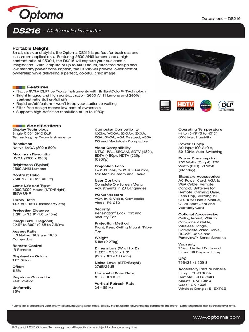 Optoma DS216 datasheet