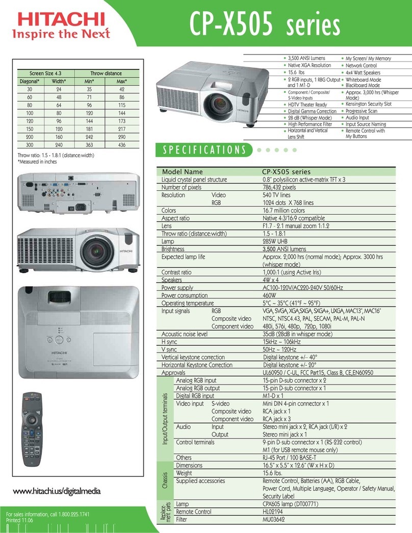 Hitachi CP-X505W and User manual