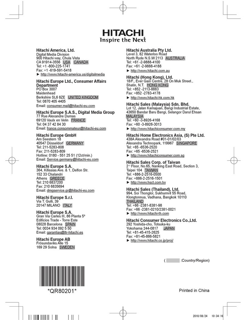 Hitachi CP-X4021N User manual
