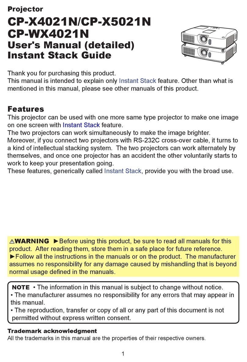 Hitachi CP-X4021N User manual