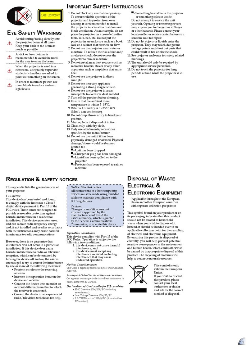 Optoma GT200 User manual