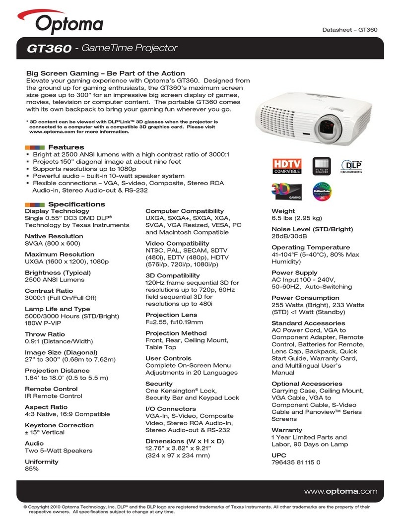 Optoma GT360 User manual