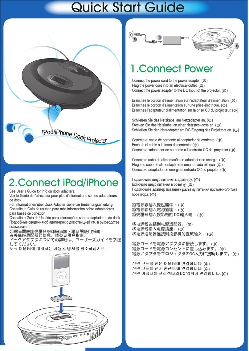 Optoma GT200 quick start guide