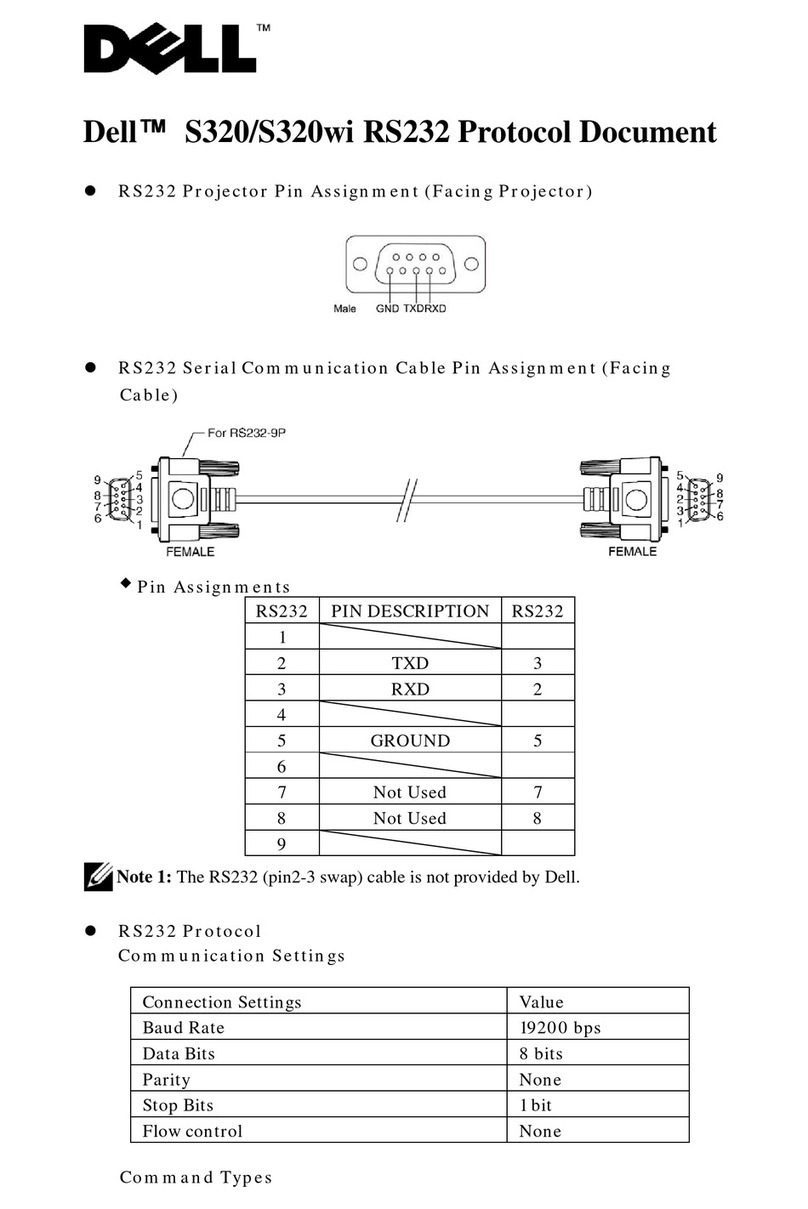 Dell S320 User manual