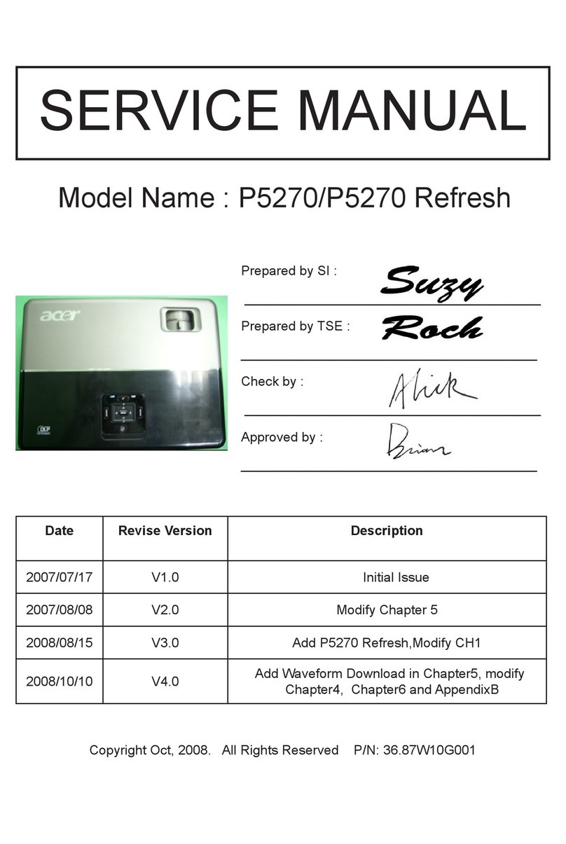 Acer P5270 - XGA DLP Projector User manual