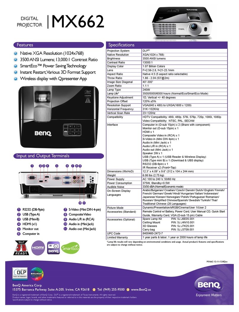 BenQ MX662 User manual