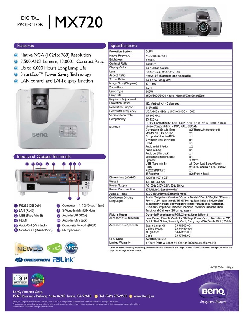 BenQ MX720 User manual
