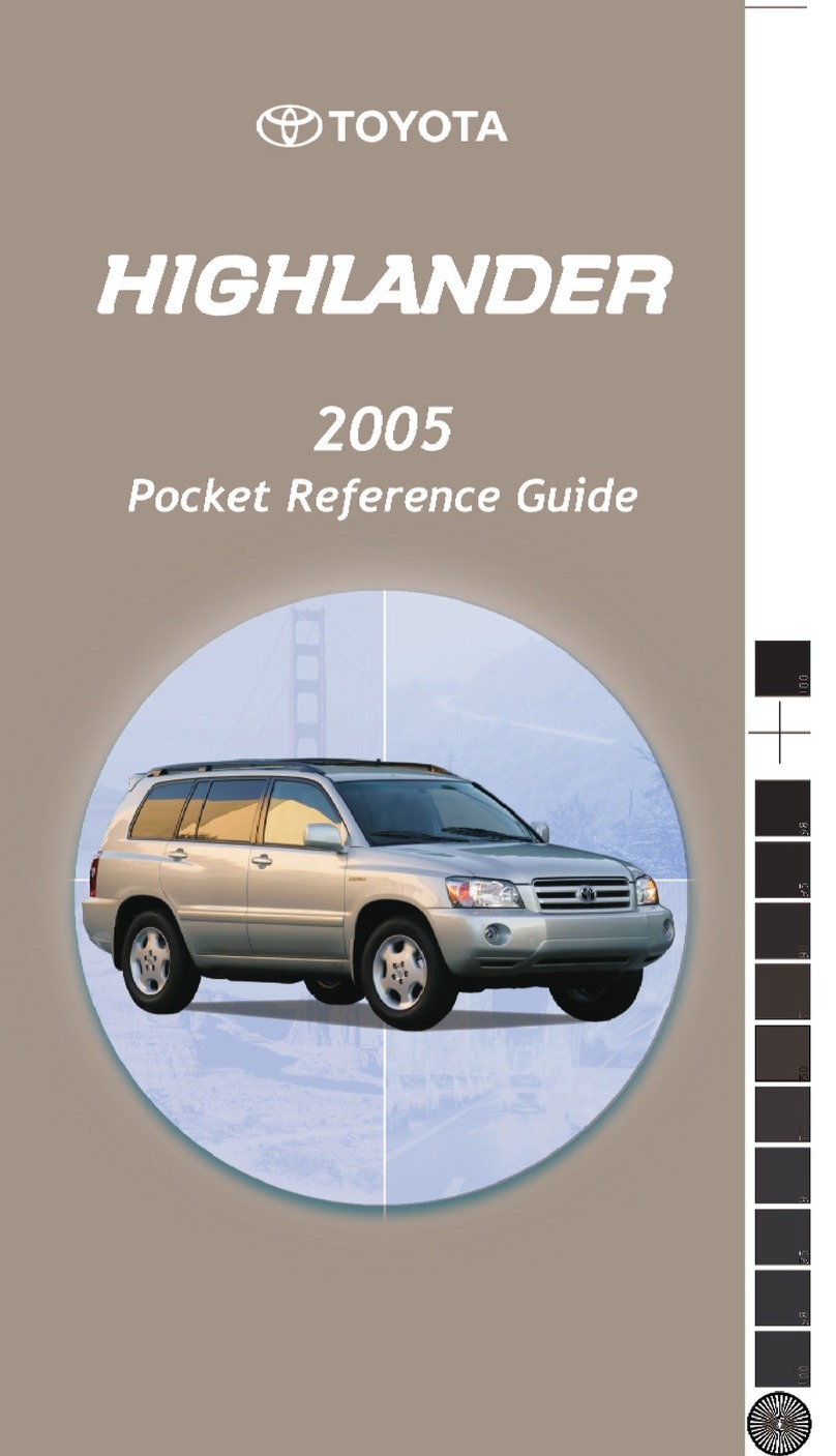 Toyota Highlander  guide User manual