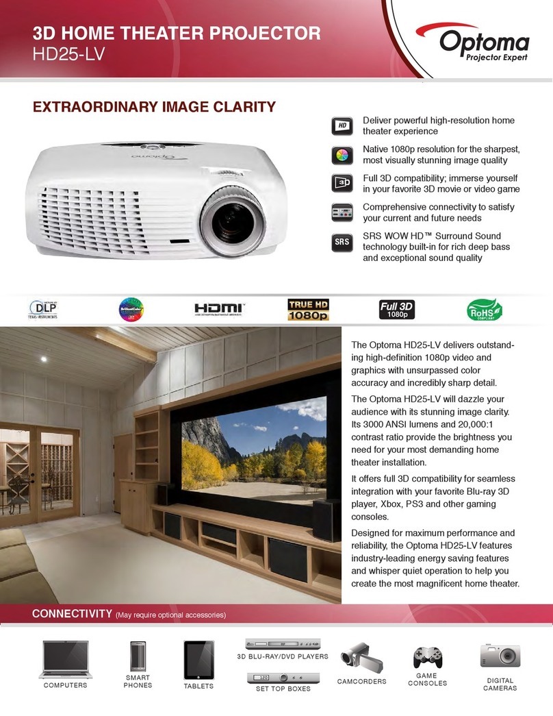 Optoma HD25-LV User manual