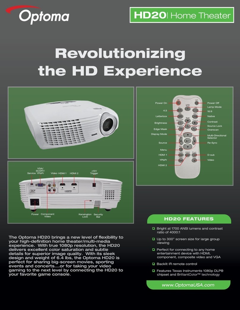 Optoma HD20 User manual Optoma HD20 User manual