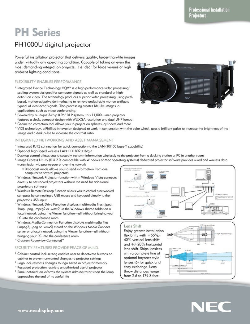 NEC NP-PH1000U User manual