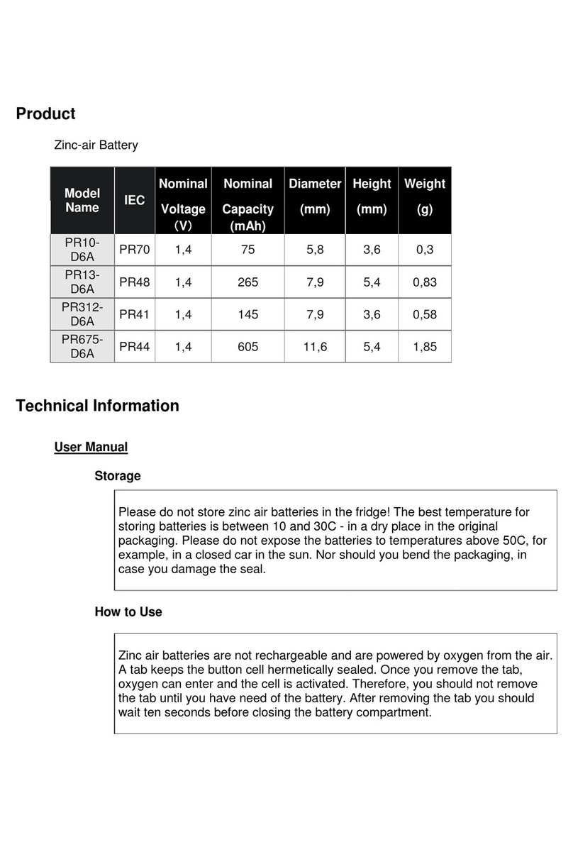 Sony PR10-D6A instruction & operation manual