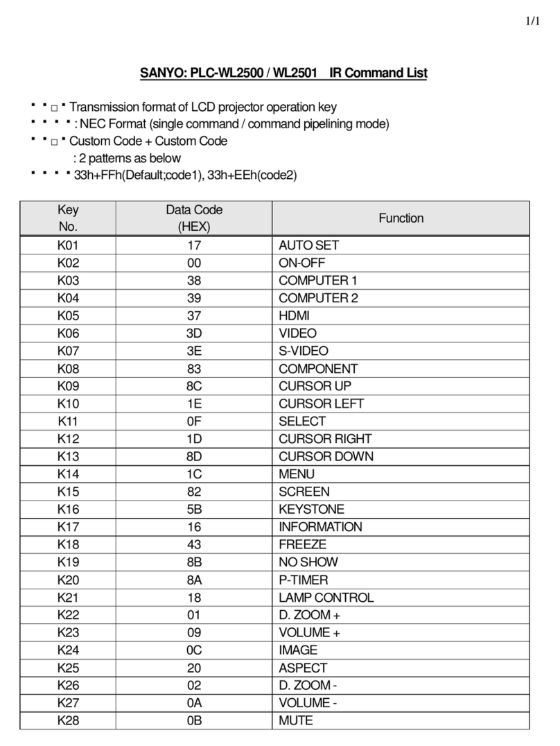 Sanyo PLC-WL2500 Installation manual