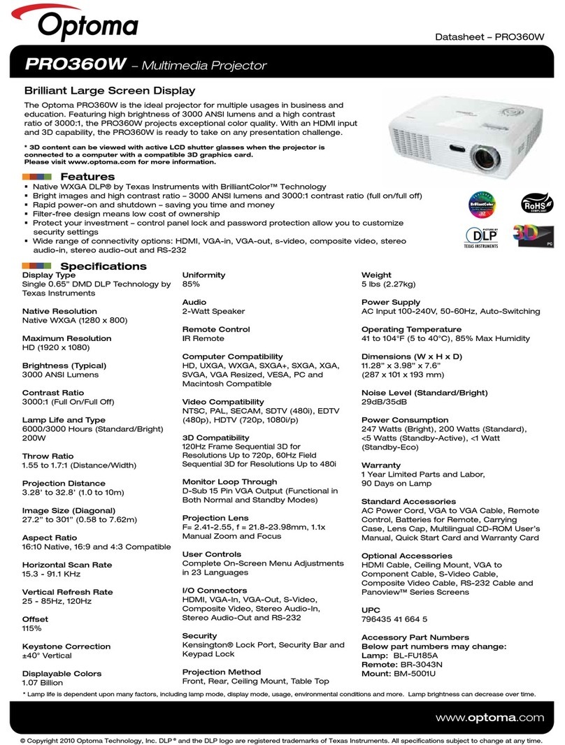 Optoma PRO360W User manual