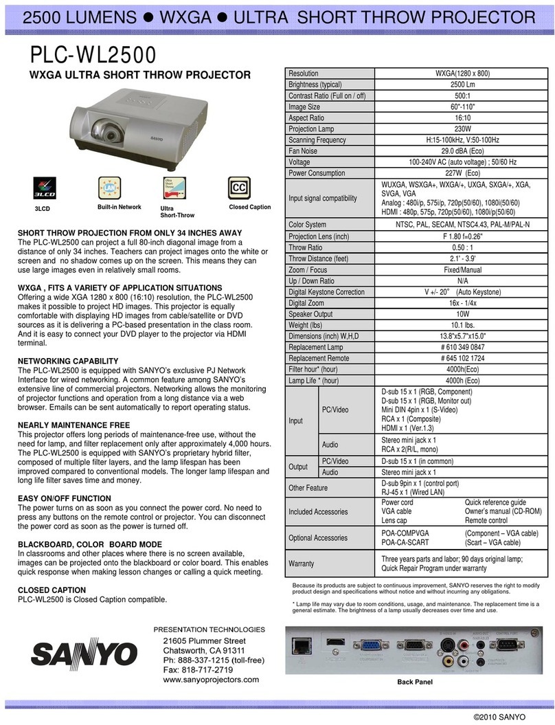Sanyo PLC-WL2500 - 2500 Lumens User manual