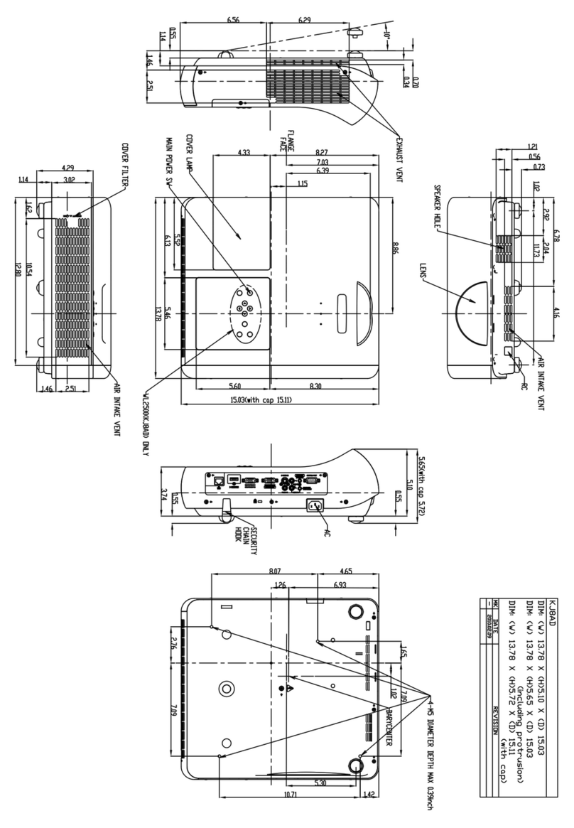 Sanyo PLC-WL2500 Guide