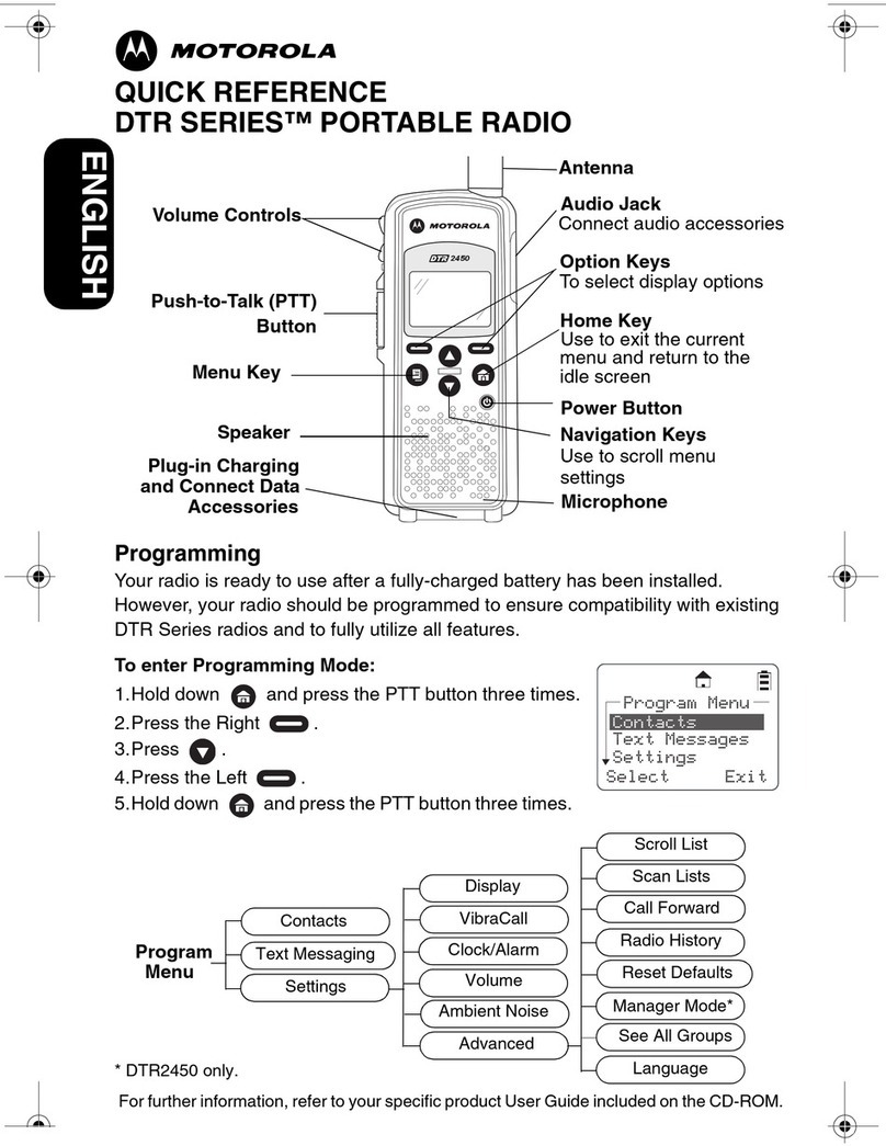 Motorola DTR SERIES User manual