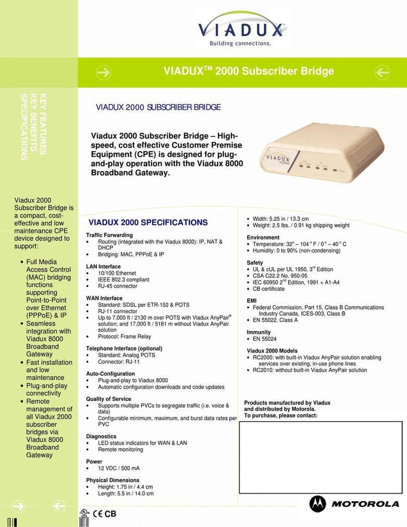 Motorola Viadux 2000 User manual