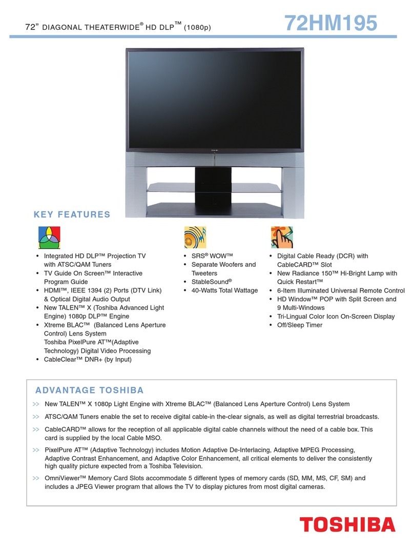 Toshiba 72HM195 User manual