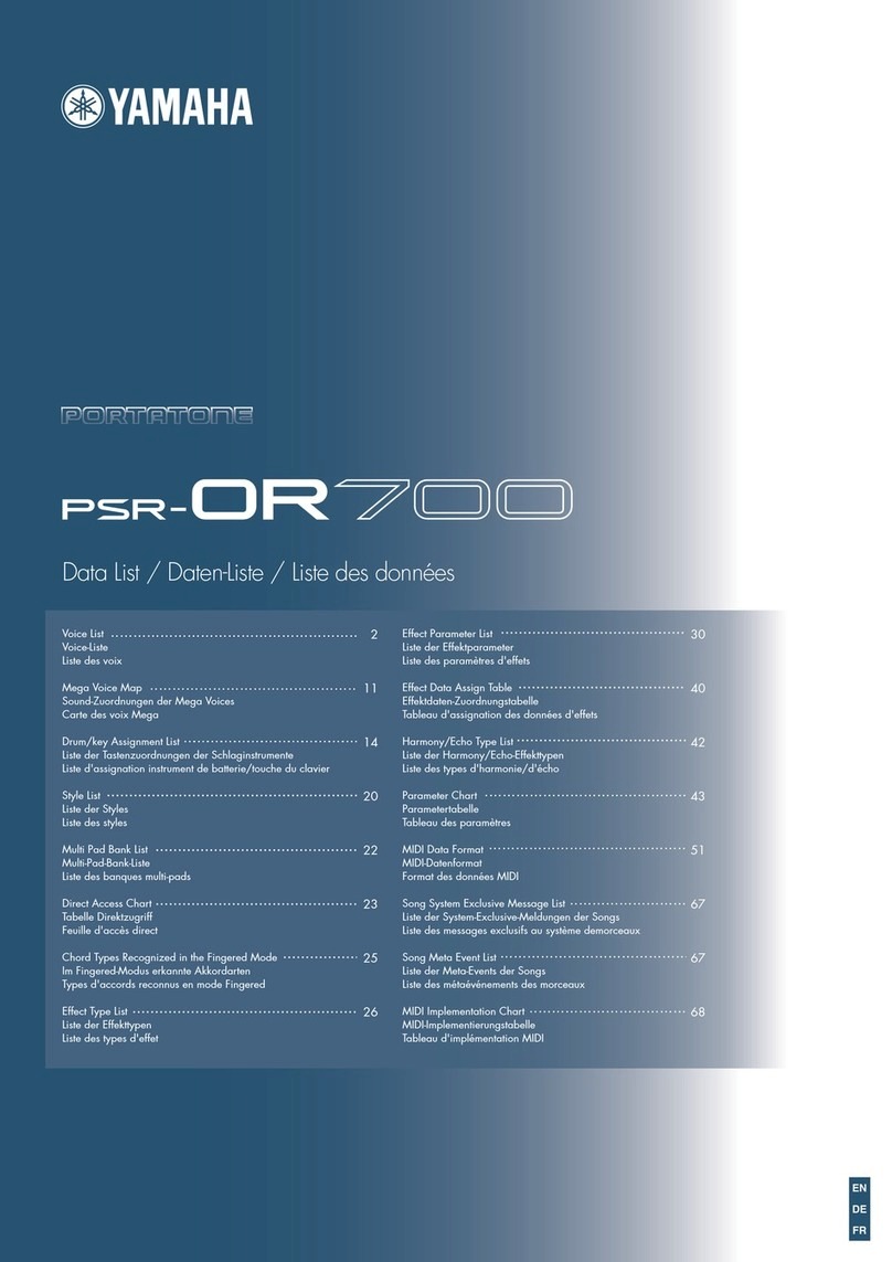 Yamaha PORTATONE PSR-OR700 Instruction Manual Yamaha PORTATONE PSR-OR700 Instruction Manual