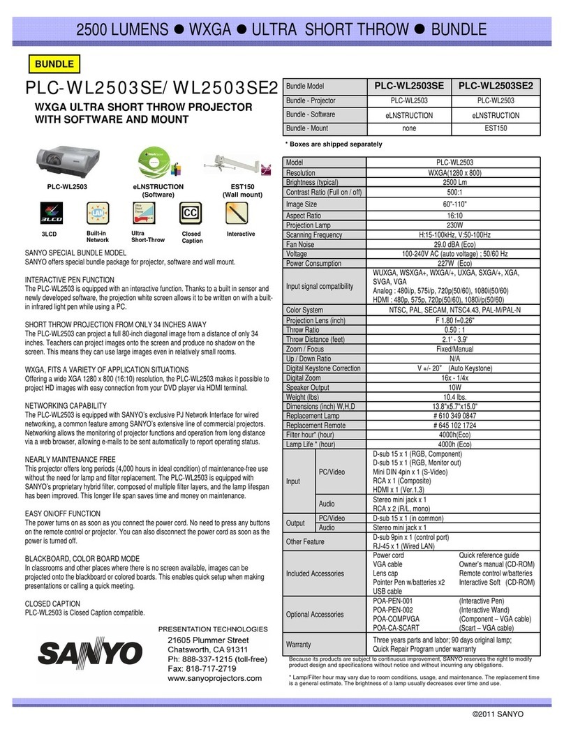 Sanyo PLC-WL2503 User manual
