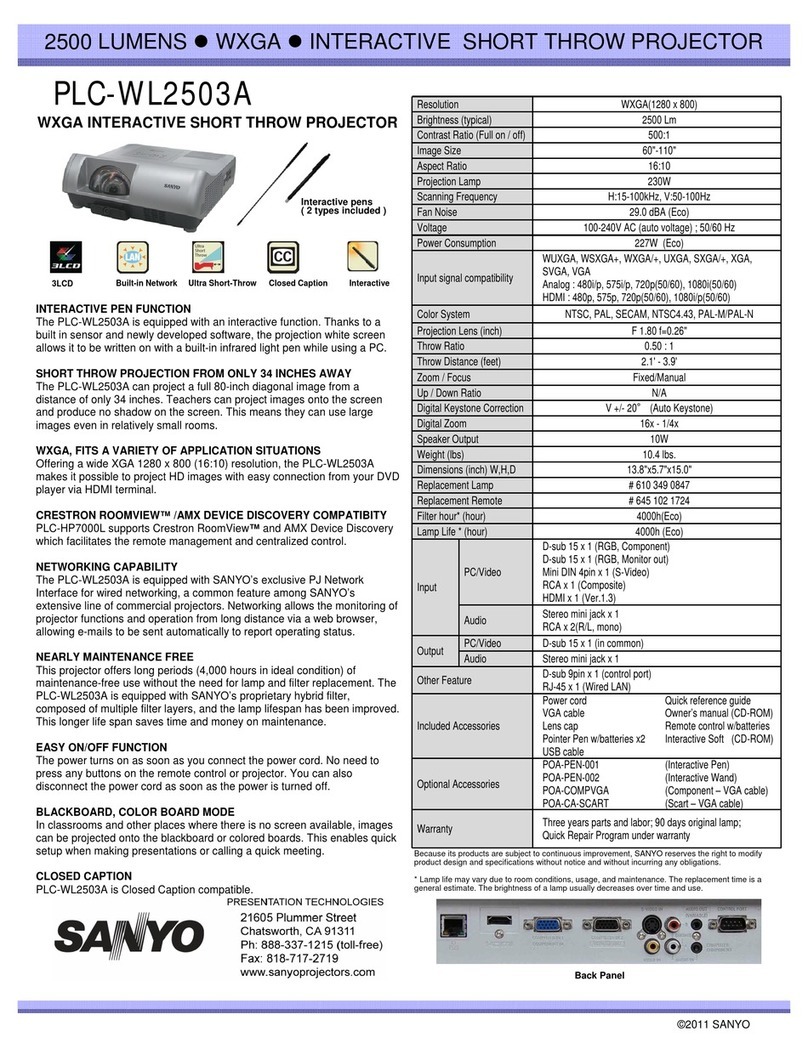 Sanyo PLC-WL2503A User manual