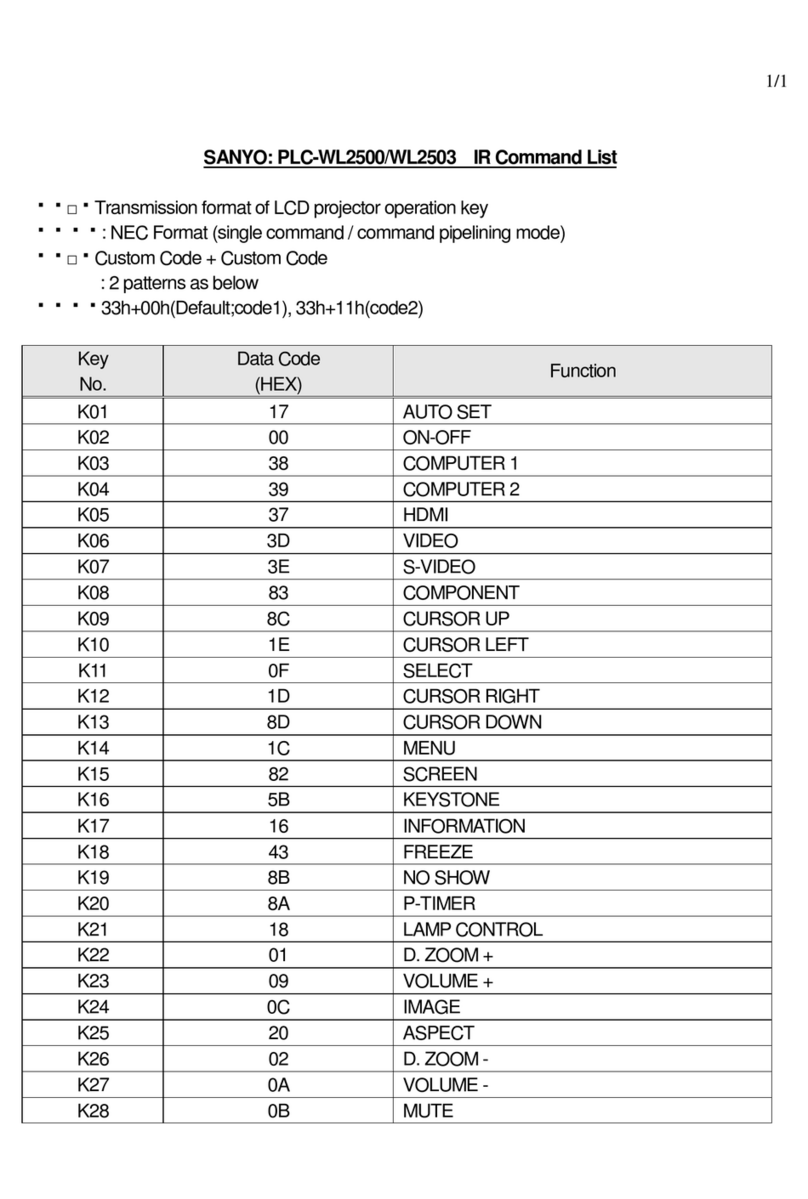 Sanyo PLC-WL2500 Installation manual