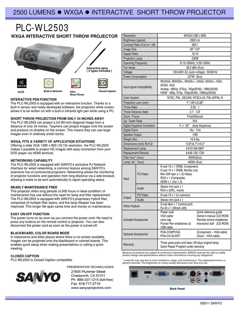 Sanyo PLC-WL2503 - 2500 Lumens User manual
