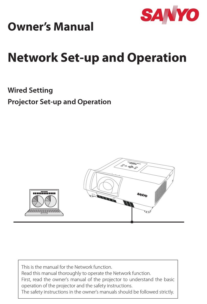 Sanyo PLC-WL2500A User manual Sanyo PLC-WL2500A User manual