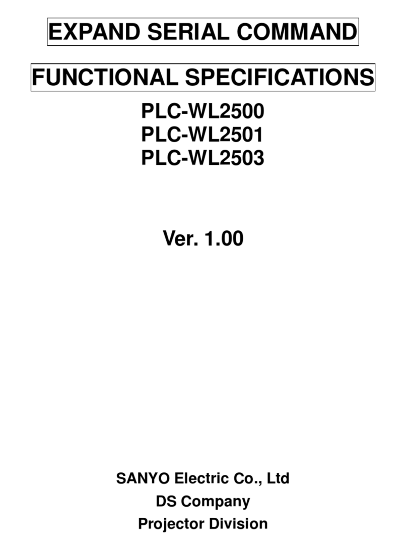 Sanyo PLC-WL2503 - 2500 Lumens User manual