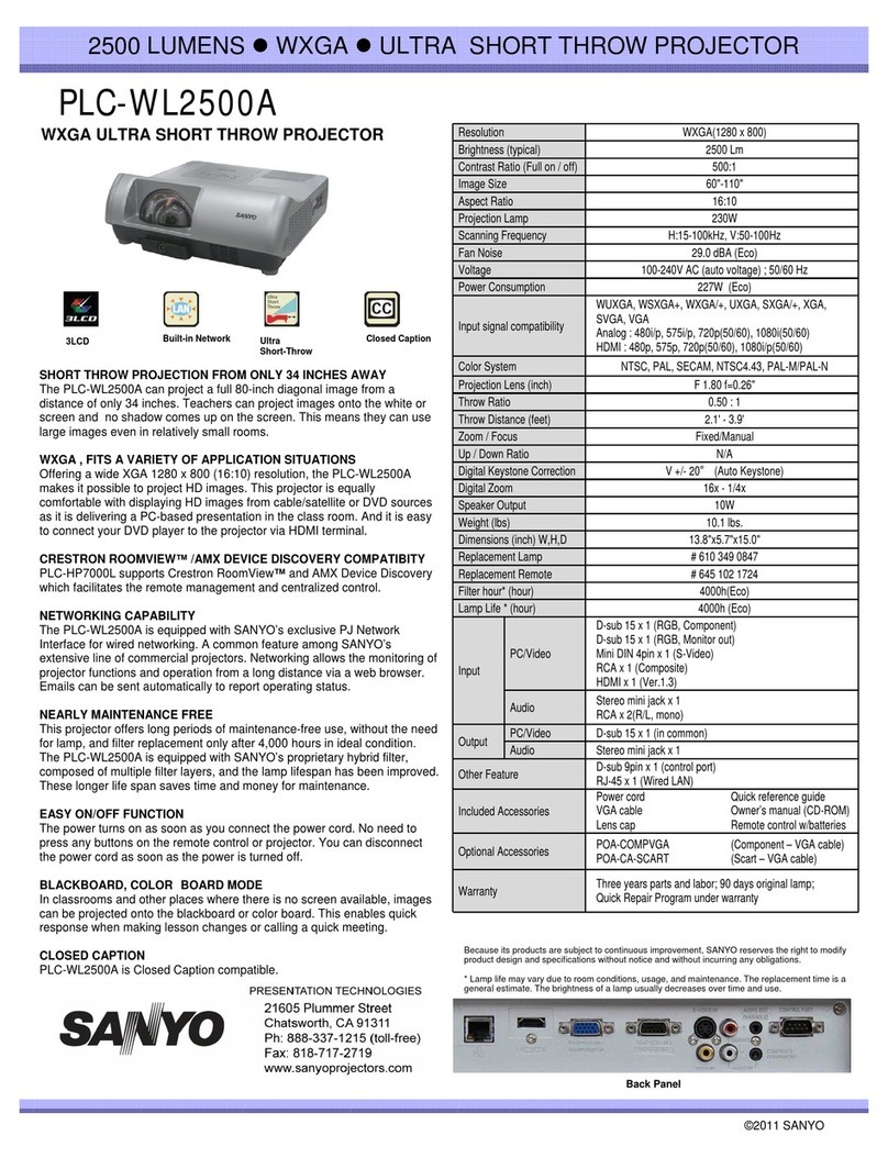 Sanyo PLC-WL2500A User manual