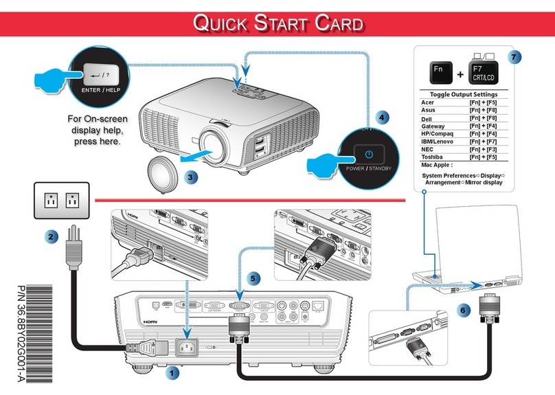 Optoma TW766W Technical manual