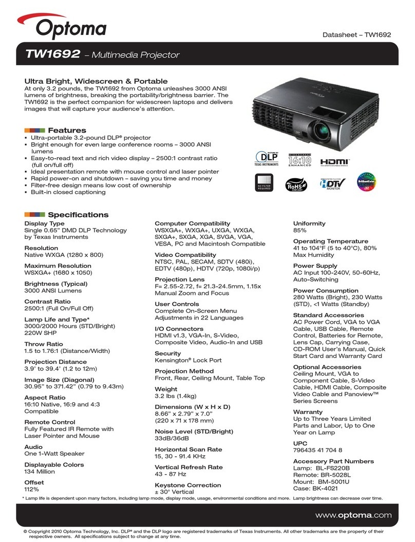 Optoma TW1692 User manual