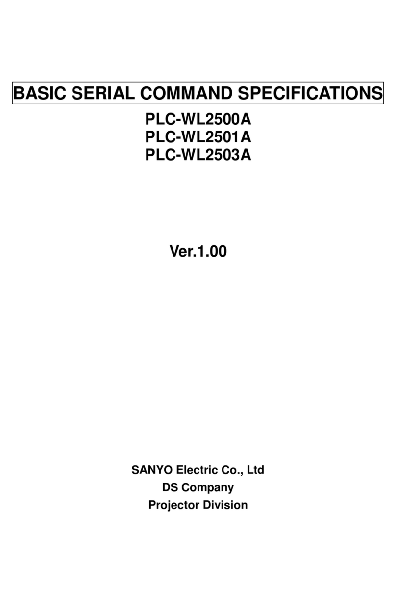 Sanyo PLC-WL2500A User manual