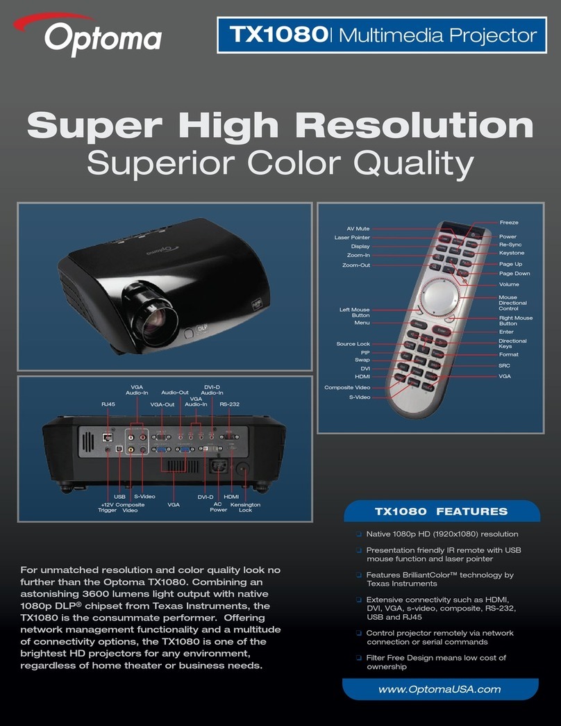 Optoma TX1080 User manual