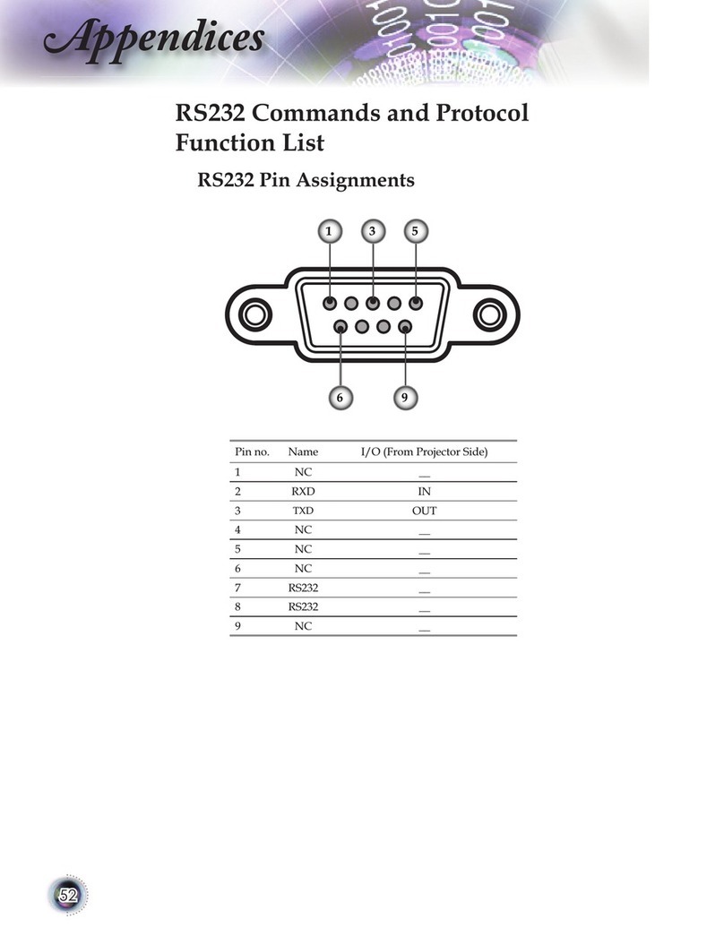 Optoma TX1080 Installation manual